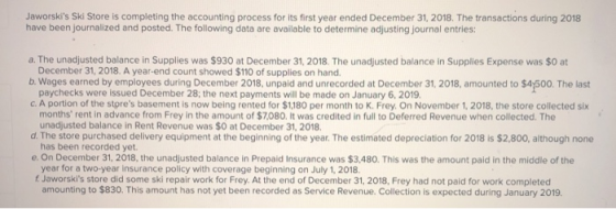 Jaworskis Ski Store is completing the accounting process for its first year ended December 31, 2018. The transactions during