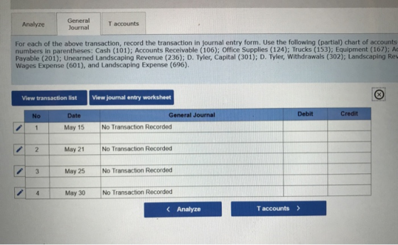 GeneralT accounts Journal Analyze For each of the above transaction, record the transaction in journal entry form. Use the following (partial) chart of accounts numbers in parentheses: Cash (101): Accounts Receivable (106): Office Supplies (124); Trucks (153); Equipment (167); A Payable (201);: Unearned Landscaping Revenue (236): D. Tyler, Capital (301); D. Tyler, Withdrawals (302); Landscaping Rev Wages Expense (601), and Landscaping Expense (696). View transaction list View journal entry worksheet Date General Journal Debit Credit No May 15 No Transaction Recorded May 21No Transaction Recorded 3 May 25 No Transaction Recorded 4 May 30 No Transaction Recorded Analyze T accounts>