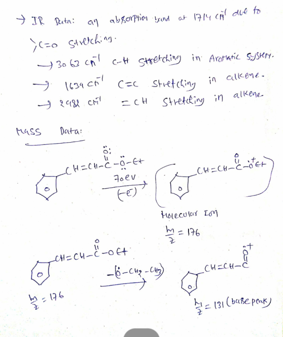 > IR Data: an absorption band at 1714 cl are to y=0 Stretching 4 3063 cal ch stretching in Aromatic syster. 9. 1639 Ch Cac st
