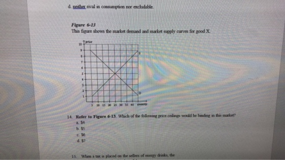 d. geither rival in consumption nor excludable. Figure 6-13 This figure shows the market demand and market supply curves for good X. rice 10 5 10 13 20 25 30 33 40 a 14. Refer to Figure 6-13. Which of the following price cealings would be binding in this market? a. $4 b. $5 c. $6 d. $7 s. When a tax is placed on the sellers of energy drinks, the