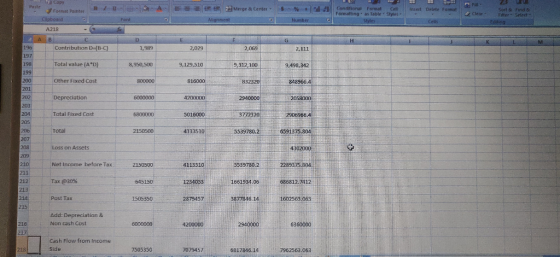 B U A Merge & Center e d Conditional te Formatting - as Table Styles Clear Sort Filter find Select- Paste Format Painter Clip