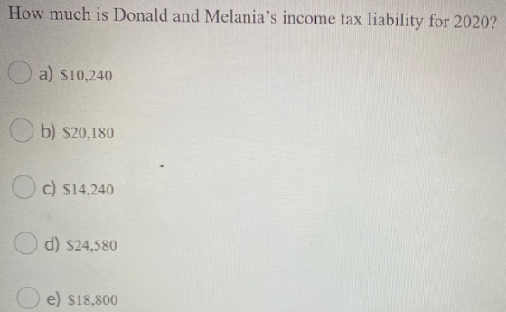 How much is Donald and Melanias income tax liability for 2020? a) $10,240 b) $20,180 c) $14,240 d) $24,580 e) $18,800