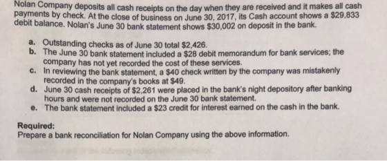 Nalan Company deposits all cash receipts on the day when they are received and it makes all cash payments by check. At the cl