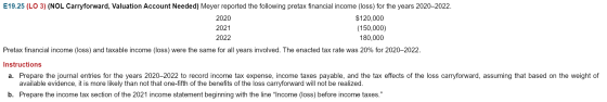 E19.25 (LO 3) (NOL Carryforward, Valuation Account Needed) Meyer reported the following pretax financial income (loss) for th