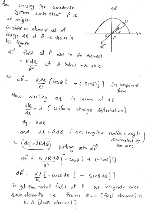 Are thoosing the coordinate ystem such thet P is (onsider an element dL of charge de at as shoun in х. the ure dE de- field at P due to the element 2 Now writingdrms of d 8 cla^ A C uniform chaçe distribution gubtereled by the arc R. get the tata, feld at P we intearde oo uch elements e fromo st element to