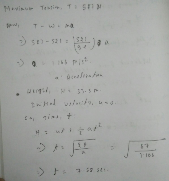 l c 6구 V66