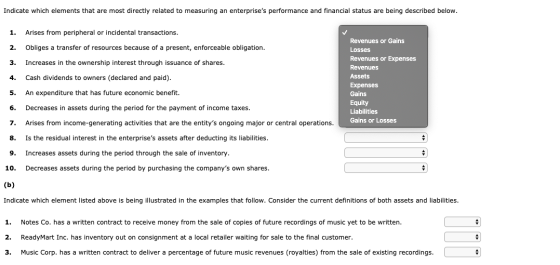 Indicate which elements that are most directly related to measuring an enterprises performance and financial status are bein