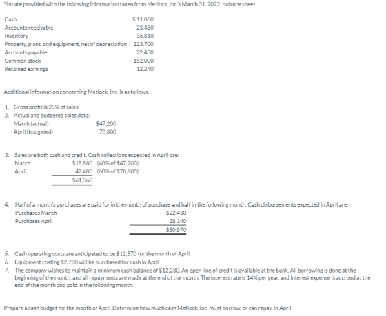 You are provided with the following information taken from Metlock, Incs March 31, 2022, balance sheet. Cash Accounts receiv