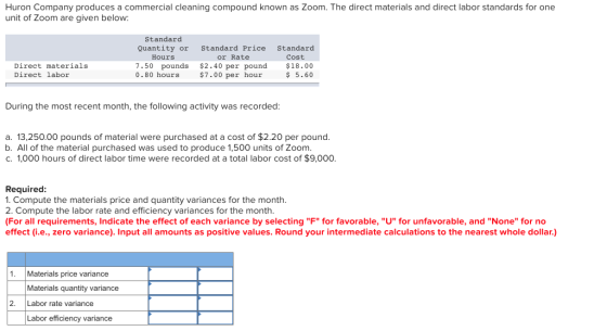 Huron Company Produces A Commercial Cleaning Compound Known As Zoom 