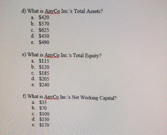 d) What is AnyCo Inc.s Total Assets? a $420 b. $570 C. $625 d. $450 e $490 e) What is AnyCo Inc.s Total Equity? a. $115 b.
