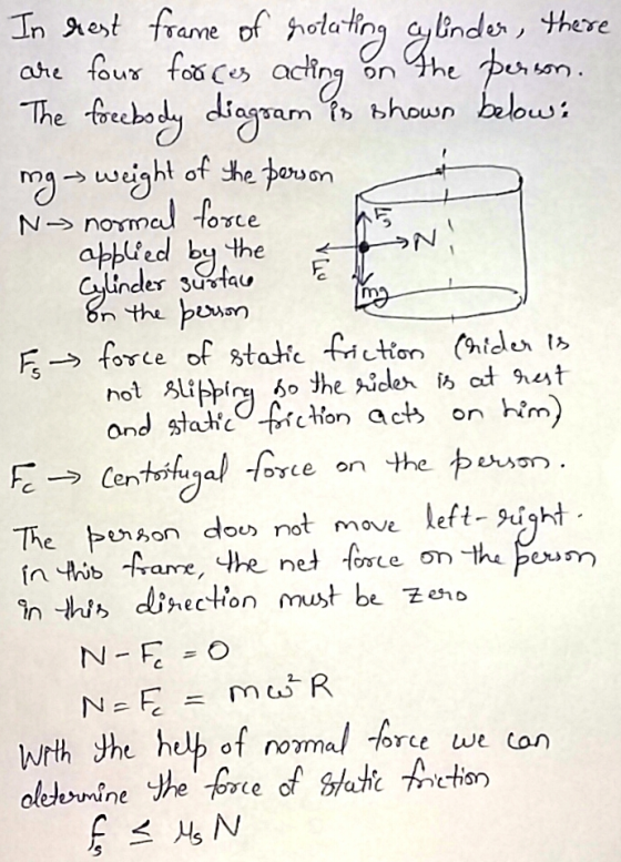 In rest frame of rotating cylinder, there are four forces acting on the person. The freebsdy diagram is shown below: mg weigh