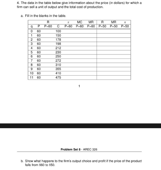 4. The data in the table below give information about the price in dollars) for which a firm can sell a unit of output and th