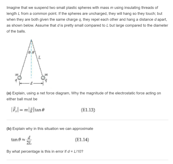 Imagine that we suspend two small plastic spheres with mass m using insulating threads of length L from a common point. If the spheres are uncharged, they will hang so they touch; but when they are both given the same charge q, they repel each other and hang a distance d apart, as shown below. Assume that d is pretty small compared to L but large compared to the diameter of the balls. (a) Explain, using a net force diagram, Why the magnitude of the electrostatic force acting on either ball must be (E1.13) (b) Explain why in this situation we can approximate tan θ ~ (E1.14) 2L By what percentage is this in error if d L/10?
