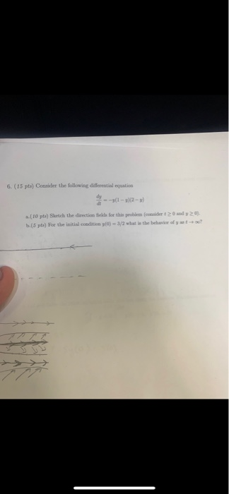 6. (15 pts) Consider the following differential equation (10 pta) Slotch the direction fields for this problem (considert und