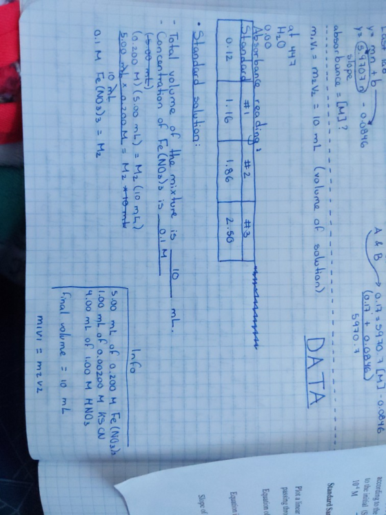 according to the to the initial is 10 M Standard San Last la A & B y mntb- ► 0.17 = 5970.7 [M] -0.0846 y 6.9 707 - 0.0846 (0.