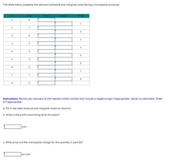 The table below presents the demand schedule and marginal costs facing a monopolist producer. P (S) TR ($) MR (S) MC ($) 03 6 3 3 0 Instructions: Round your answers to the nearest whole number and include a negative sign if appropriate. Leave no cells blank. Enter O if appropriate. a. Fill in the total revenue and marginal revenue columns. b. What is the profit-maximizing level of output? units C. What price will the monopolist charge for the quantity in part (b)? per units