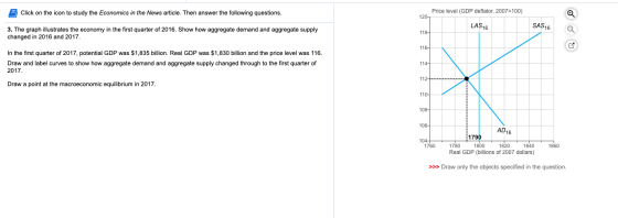 Click on the icon to study the Economics in the News article. Then answer the following questions. Price level (GDP deflator,