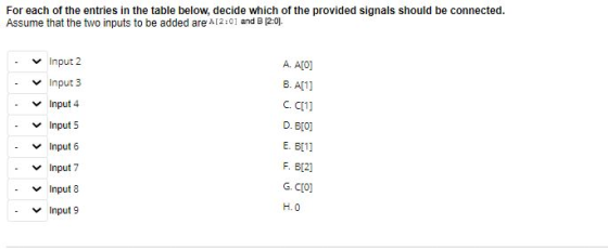 For each of the entries in the table below, decide which of the provided signals should be connected. Assume that the two inp