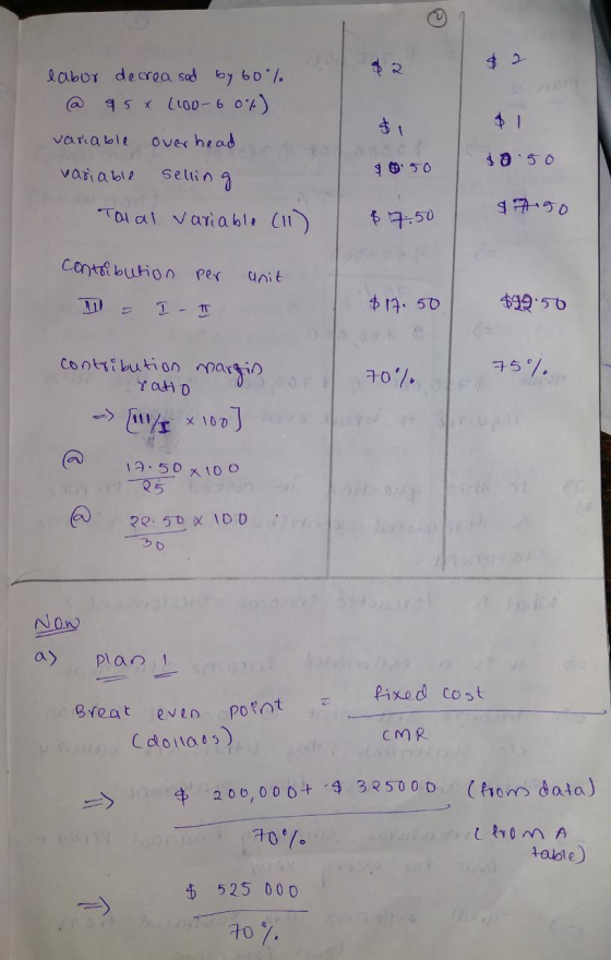 labor decreased by 60% @ 95 x (400-60) variable overhead $0:50 $0.50 variable selling Talal variable (11) 97.90 $ 7.50 contri