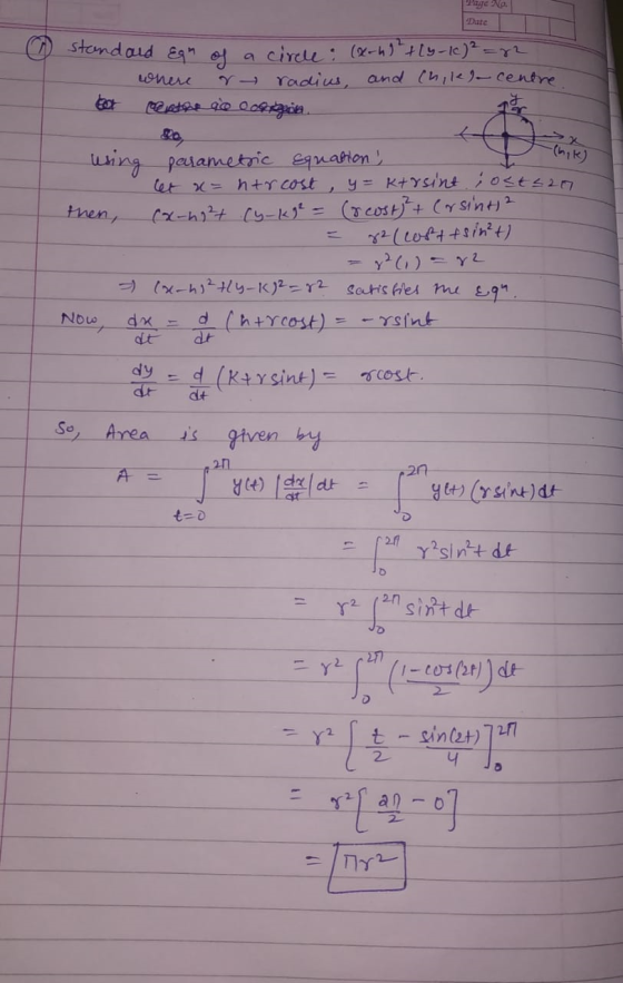 Page No. Date Standard Egn of a circle: (x-h1+(5-1c)2 =22 where or radius, and Chilela centre box centre que les using parame