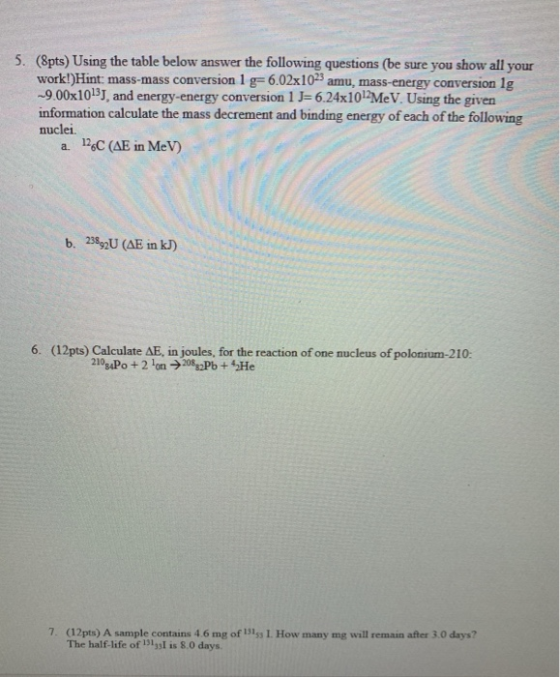 5. (8pts) Using the table below answer the following questions (be sure you show all your work!)Hint: mass-mass conversion 1
