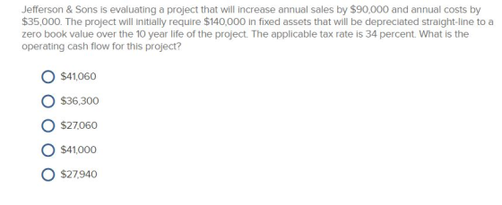 Jefferson & Sons is evaluating a project that will increase annual sales by $90,000 and annual costs by $35,000. The project