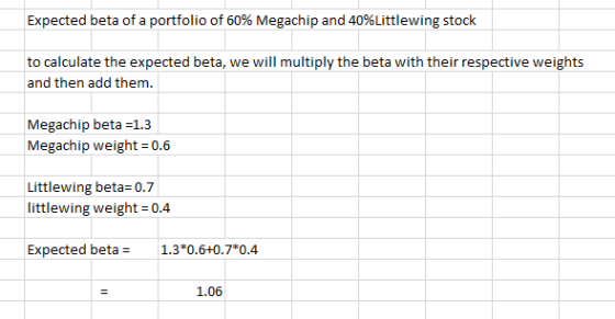 Expected beta of a portfolio of 60% Megachip and 40%Littlewing stock to calculate the expected beta, we will multiply the bet