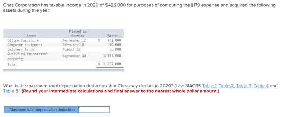 Chaz Corporation has taxable income in 2020 of $426,000 for purposes of computing the $179 expense and acquired the following