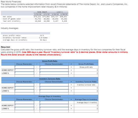 Real World Financlals The table below contalns selected Information from recent financlal statements of The Home Depot, Inc., and Lowes Companles, Inc., two companles In the home Improvement retall Industry (S In millions) Home Depot Lowes Net sales Cost of goods sold Year-end inventory 1/31/16 2/1/15 1/29/16 1/30/15 $79,122 $75,964 $53,727 $5e,831 51,73248,92 29,934 33,264 1e,94 1e,59e ,157 8,63e Industry Averages: Gross profit ratio Inventory turnover ratio Average days in inventory 33 % 3.9 times 94 days Required Calculate the gross profit ratio, the Inventory turnover ratio, and the average days In Inventory for the two companies for thelr fiscal years ending In 2016. (Use 365 days a year. Round Inventory turnover ratlo to 2 declmal places. Enter dollar amounts In milllions. Round the doller answer values to the neerest whole dollers.) oss Profit Ratio Choose Numerator: Choose Denominator Gross Profit Ratio Gross profit ratio HOME DEPOT LOWES Inventory Turnover Ratio Choose Numerator: Choose Denominator Invent Turnover Ratio Inventory turnover ratio HOME DEPOT LOWES Average Days in Inventory Choose Numerator: Choose Denominator -Average Days in Invent Average days in inventory HOME DEPOT LOWES
