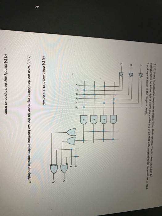 7. [151 Some PLDs provide programmable polarity on their outputs. That is the outputs can be configured to be active high or active low via the use of an XOR with programmable connections to logic 1 and logic O. Refer to the diagram below Fi (a) [5] What kind of PLD is shown? (b) [5] What are the Boolean equations for the two functions implemented in this design? (c) [5] Identify any shared product terms