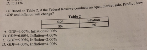 D. 11.11% 14. Based on Table 2, if the Federal Reserve conducts an open market sale. Predict how GDP and inflation will chang