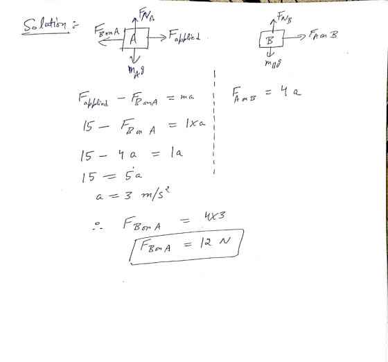 15-5a F3