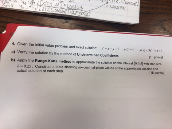 462 1.231251937 4 Yy-2(3)(1.061616 237712 4. Given the initial value problem and exact solution: a) Verify the solution by th
