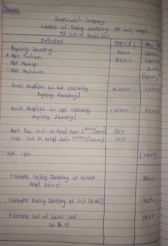 company Inventory Gools Sold at cast retail hiwan Brunswich Schedule of Ending 991 cost of Particul qur Begining Inventory +