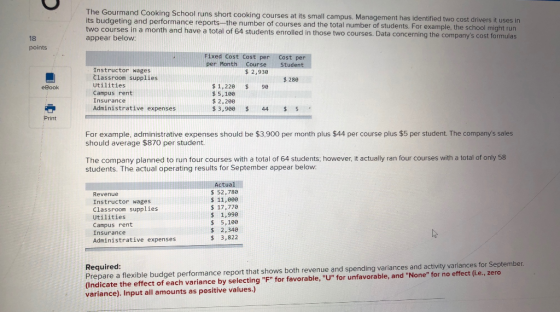 The Gourmand Cooking School runs short cooking courses at its small campus. Management has identified two cost drivers it use