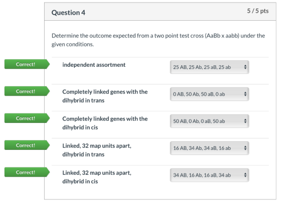 Question 4 5/5 pts Determine the outcome expected from a two point test cross (AaBb x aabb) under the given conditions. Corre