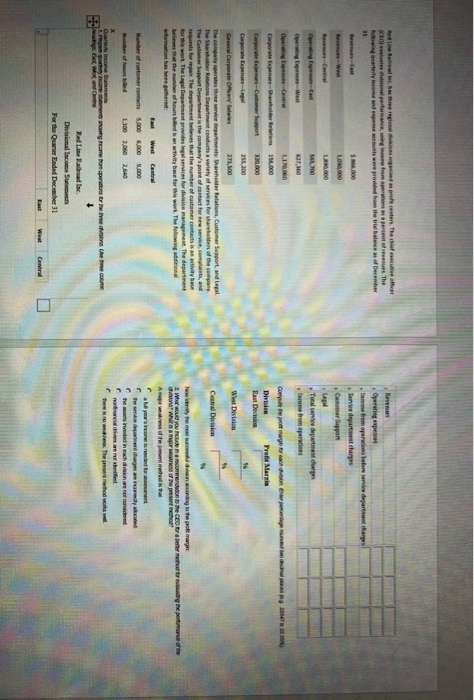 s Redline Renter CEO ate ne performanc flowing quarterly come and e or presten The o ficer from aproape of the were provided