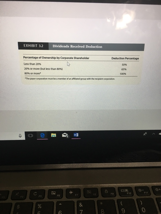 EXHIBIT 3.2 Dividends Received Deduction Percentage of Ownership by Corporate Shareholder Less than 20% 20% or more (but less than 80%) 80% or more. The payor corporation must be a menmber of an affillated group with the recipient corporation Deduction Percentage 50% 65% 100% F10 F11 F9 F7 F5 8 7 0