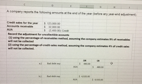 DE A company reports the following amounts at the end of the year (before any year-end adjustment). Credit sales for the year