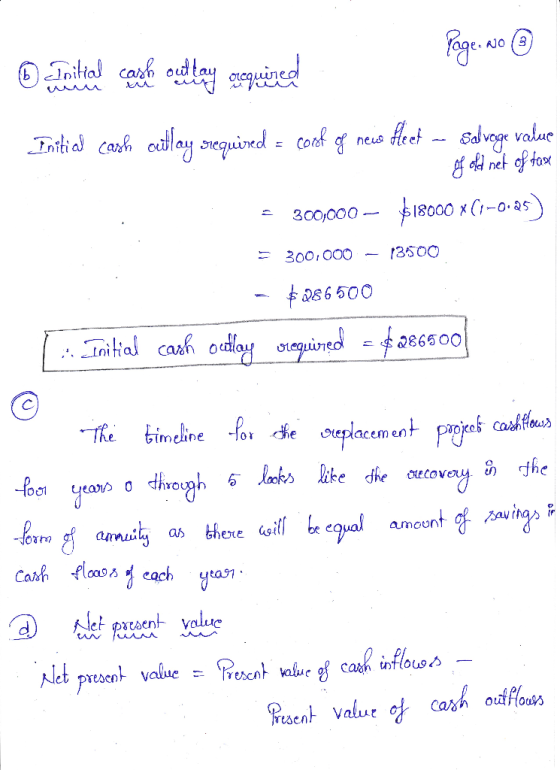 Page No ③ Feitical cases ootan erequired Initial cash outlay srequired = cool g news feet – Selvoge value of old net of taxe