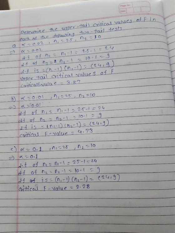 Proo No Date Determine the upper-tail critical values of Fin each of the following two-tail tests a x = 0.029 , =25, n2 =10 d