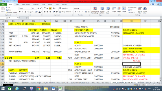 Home nert Page Layout Formulas Data Review View dd-Ins E AutoSum ー E ゴWrap Text General ?. ▲· 逻锂函Merge & Center. $, % , 弼,8 Conditional Format eCell Insert Delete Formsat Paste в 1 프· ー· Sort &Find & 2 ClearFe Select Edting Format Painter Formatting, as Table w styles. Styles ▼ ㆆ ▼ Clipboard Font BR BS BU BX BY BZ СА СВ CF 523 EBIT-9.7%% OF 11940000- 524 525 526 EBIT 527 INTEREST 9.70% 579090 528 EBT 529TAX 530 NET INCOME 531 532 NO OF SHARES 533 534 C-1 EPS 535 NET INCOME/ NO OF SHARES 536 537 538 NOTE: INTEREST 1158180 TOTAL ASSETS EXISTING PLAN 50 % EQUITY OF ASSETS 5096 DEBT OF ASSETS 11940000 EXISTING PLAND PLAN E NO OF SHARES 70000 (5970000/8-746250) 5970000 11581801158180 1158180 289545 79090 229845 868635 4096 231636 91938 347454 47454137907 521181 928335 PLAN D EQUITY LESS REPURCHASE 5970000 2985000 ORIGINAL = 746250 LESS: NO OF SHARES BALANCE EQUITY DEBT 985000 (2985000/12-248750) 746250497500 995000 5970000 0.52 ADD ADDITIONAL DEBT 2985000 REVISED NO OF SHARES 0.28 8955000 746250-248750 497500 970000 ADD ADDITIONAL ISSUE 2985000 EQUITY ORIGINAL 746250 NO OF SHARES 895500 (2985000/12 248750) EXISTING 5970000 X 9.7% PLAN D (9.7%*5970000) +11.7%*2985000 PLAN E 2985000 X 9.7% capm-portfolio retirement futures EQUITY AFTER ISSUE DEBT 540 541 11 1 5970000 2985000 REVISED NO OF SHARES 746250+248750=995000 LESS REDEEM DEBT 2985000 rị margn PL FV ANNUITY ACC CVP KE BOND HPR REALISED YIELD NPV ROE std costing EPS%, ECONOMY BEFORE AFTER BUYBACK Shel 27-01-2019