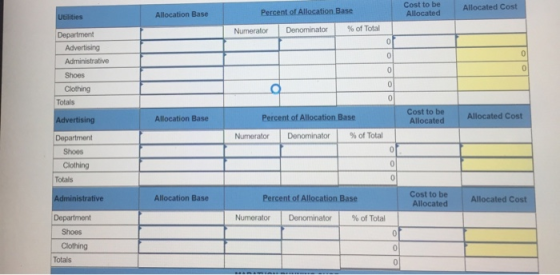 Cost to be Allocated Allocated Cost Utilities Allocation Base Percent of Allocation Base Numerator Denominator % of Total Dep