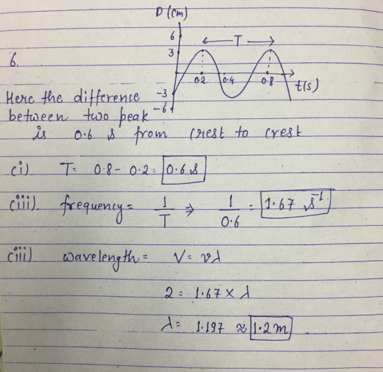 0-8 t(s) betaeen to peak 167 0.6