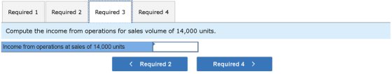 Required 1 Required 2 Required 3 Required 4 Compute the income from operations for sales volume of 14,000 units. Income from