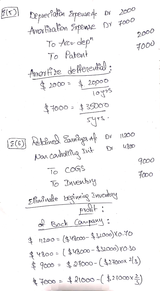 2000 To Patent 寸000 Ht Dr 11200 9000 fooo To CoGs NO Beck Coupang :