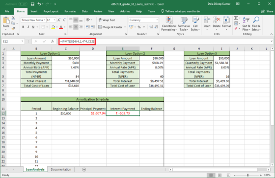 Dola Dileep Kumar X AutoSave Off e06ch11_grader_h1_Loans_Last First-Excel Share File Home Insert Page Layout Formulas Data Re