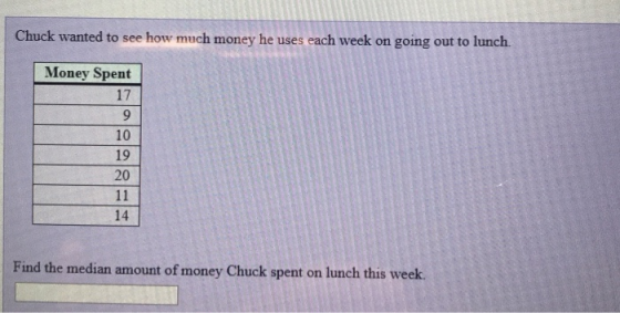 Chuck wanted to see how much money he uses each week on going out to lunch. Money Spent 17 10 19 20 14 Find the median amount of money Chuck spent on lunch this week.