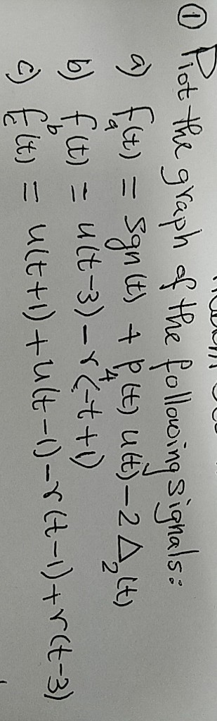 0 Piot the graph of the following signals: a) fit) = sgnlt) + p (t) utt) - 2 Alt) 6) f(t) = ult-3) -88-t+). c) Elt) = ult+1)