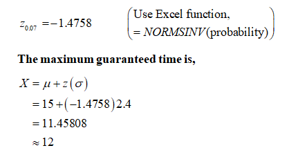 20.07 =-1.4758 Use Excel function, = NORMSINV (probability) The maximum guaranteed time is, X = ul+- (0) = 15+(-1.4758) 2.4 =